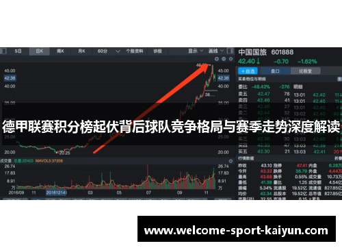 德甲联赛积分榜起伏背后球队竞争格局与赛季走势深度解读 德甲联赛积分榜起伏背后球队竞争格局与赛季走势深度解读