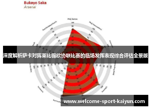 深度解析萨卡对阵莱比锡欧协联比赛的临场发挥表现综合评估全景版 深度解析萨卡对阵莱比锡欧协联比赛的临场发挥表现综合评估全景版