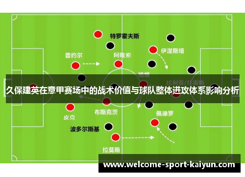 久保建英在意甲赛场中的战术价值与球队整体进攻体系影响分析