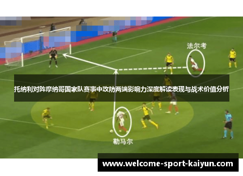 托纳利对阵摩纳哥国家队赛事中攻防两端影响力深度解读表现与战术价值分析