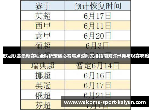 欧冠联赛最新赛程全解析球迷必看焦点时间安排指南对阵形势与观赛攻略