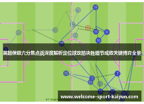 英超保级六分焦点战深度解析定位球攻防决胜细节成败关键博弈全景