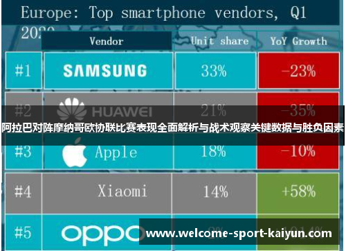阿拉巴对阵摩纳哥欧协联比赛表现全面解析与战术观察关键数据与胜负因素 阿拉巴对阵摩纳哥欧协联比赛表现全面解析与战术观察关键数据与胜负因素