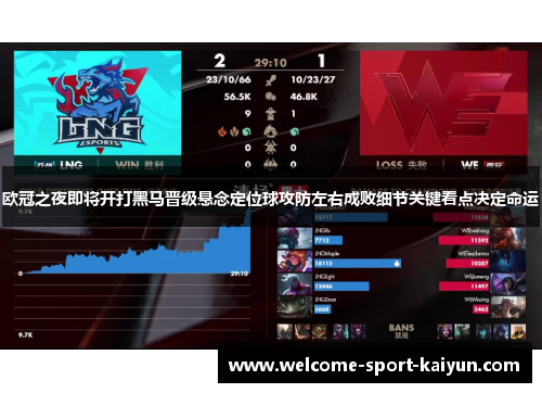 欧冠之夜即将开打黑马晋级悬念定位球攻防左右成败细节关键看点决定命运 欧冠之夜即将开打黑马晋级悬念定位球攻防左右成败细节关键看点决定命运