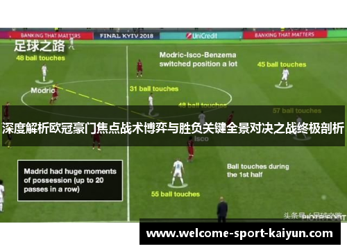 深度解析欧冠豪门焦点战术博弈与胜负关键全景对决之战终极剖析 深度解析欧冠豪门焦点战术博弈与胜负关键全景对决之战终极剖析
