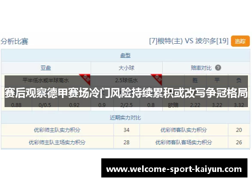 赛后观察德甲赛场冷门风险持续累积或改写争冠格局 赛后观察德甲赛场冷门风险持续累积或改写争冠格局