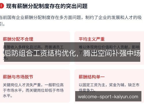 后防组合工资结构优化，腾出空间补强中场